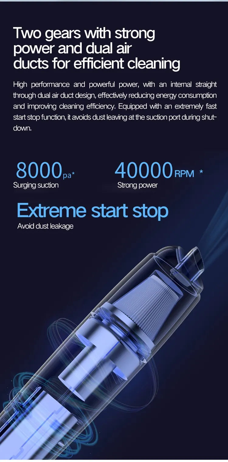 Mini Vacuum Cleaner For Car,House and Pets