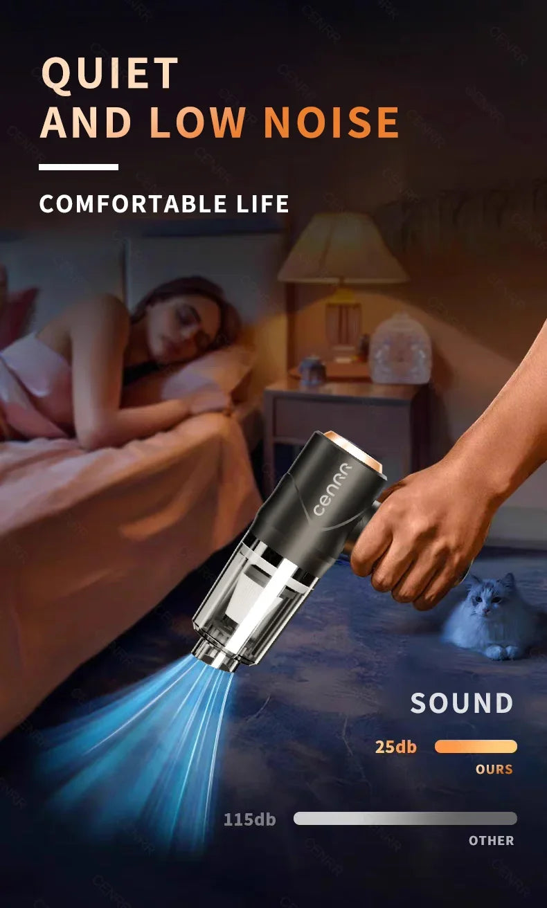 CENRR NEW 895000PA Car Vacuum Cleaner Cordless Powerful Wireless Car Cleaner Cleaning Machine HandHeld Portable Vacuum Cleaner