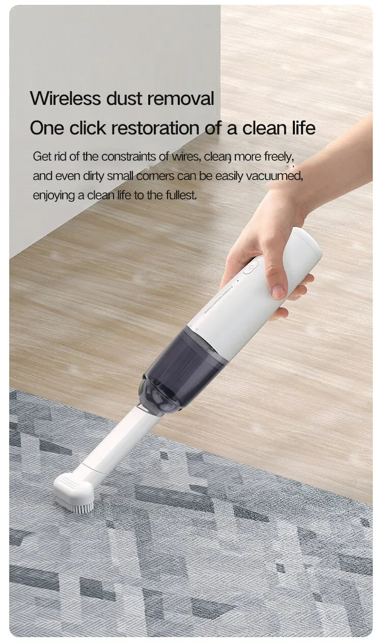 Mini Vacuum Cleaner For Car,House and Pets