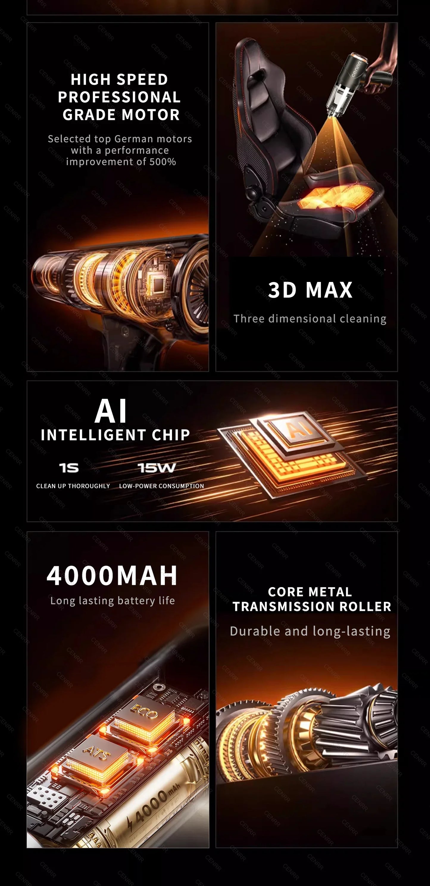 CENRR NEW 895000PA Car Vacuum Cleaner Cordless Powerful Wireless Car Cleaner Cleaning Machine HandHeld Portable Vacuum Cleaner