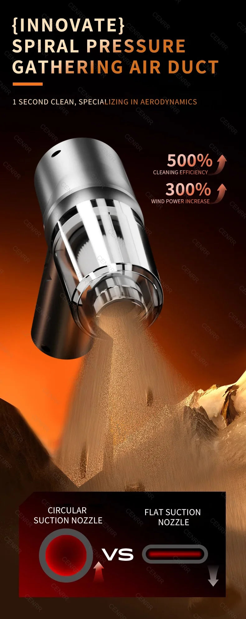 CENRR NEW 895000PA Car Vacuum Cleaner Cordless Powerful Wireless Car Cleaner Cleaning Machine HandHeld Portable Vacuum Cleaner