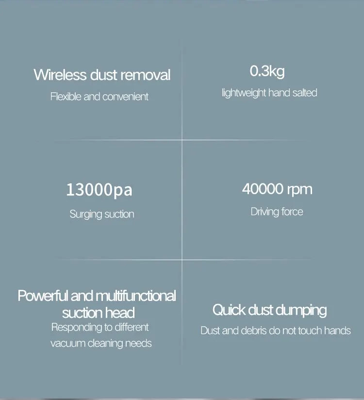 Mini Vacuum Cleaner For Car,House and Pets