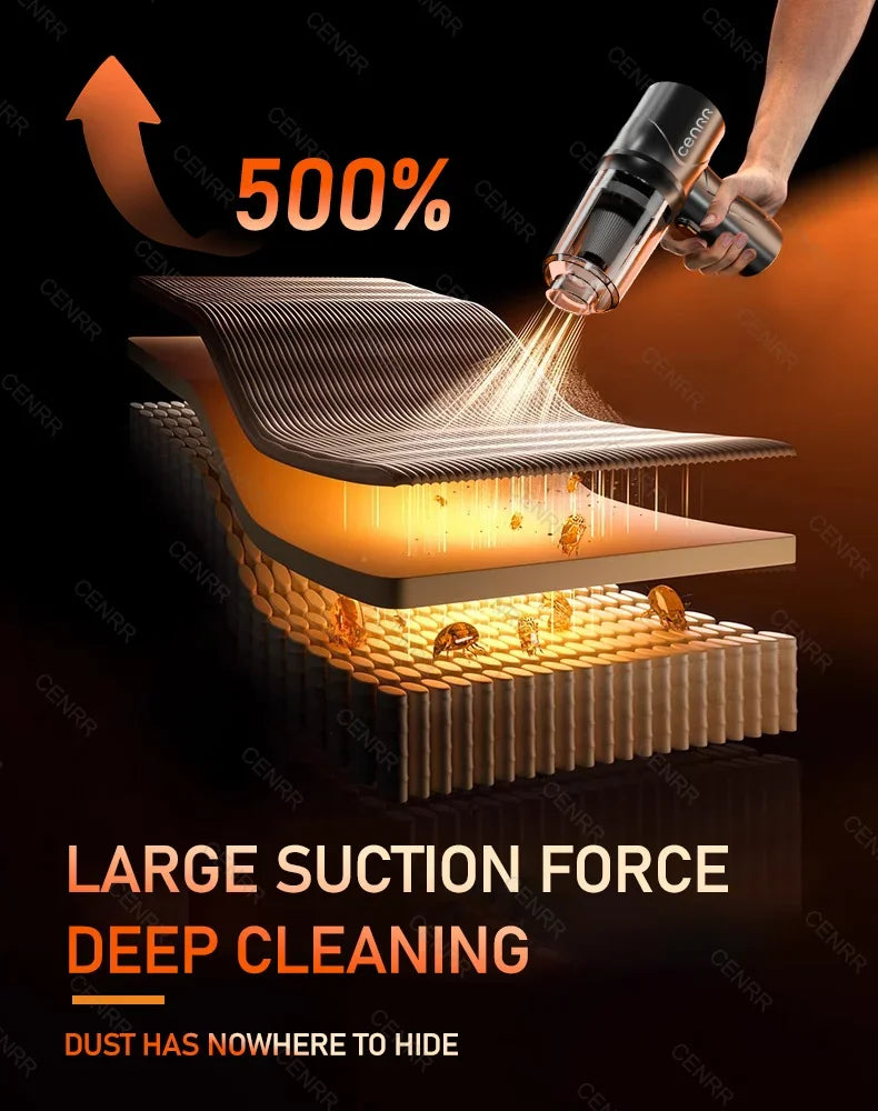 CENRR NEW 895000PA Car Vacuum Cleaner Cordless Powerful Wireless Car Cleaner Cleaning Machine HandHeld Portable Vacuum Cleaner