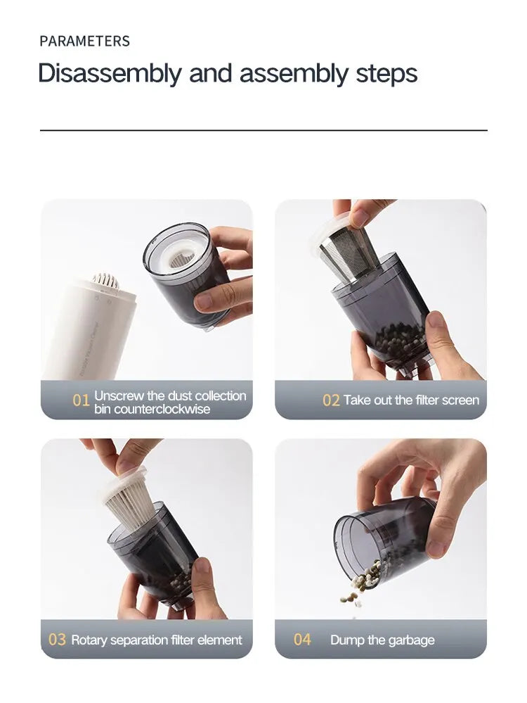 Mini Vacuum Cleaner For Car,House and Pets