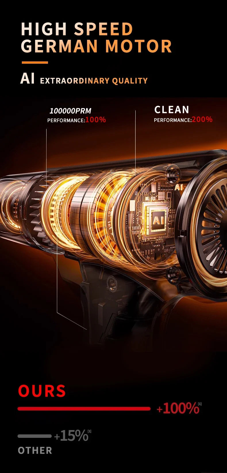 CENRR NEW 895000PA Car Vacuum Cleaner Cordless Powerful Wireless Car Cleaner Cleaning Machine HandHeld Portable Vacuum Cleaner