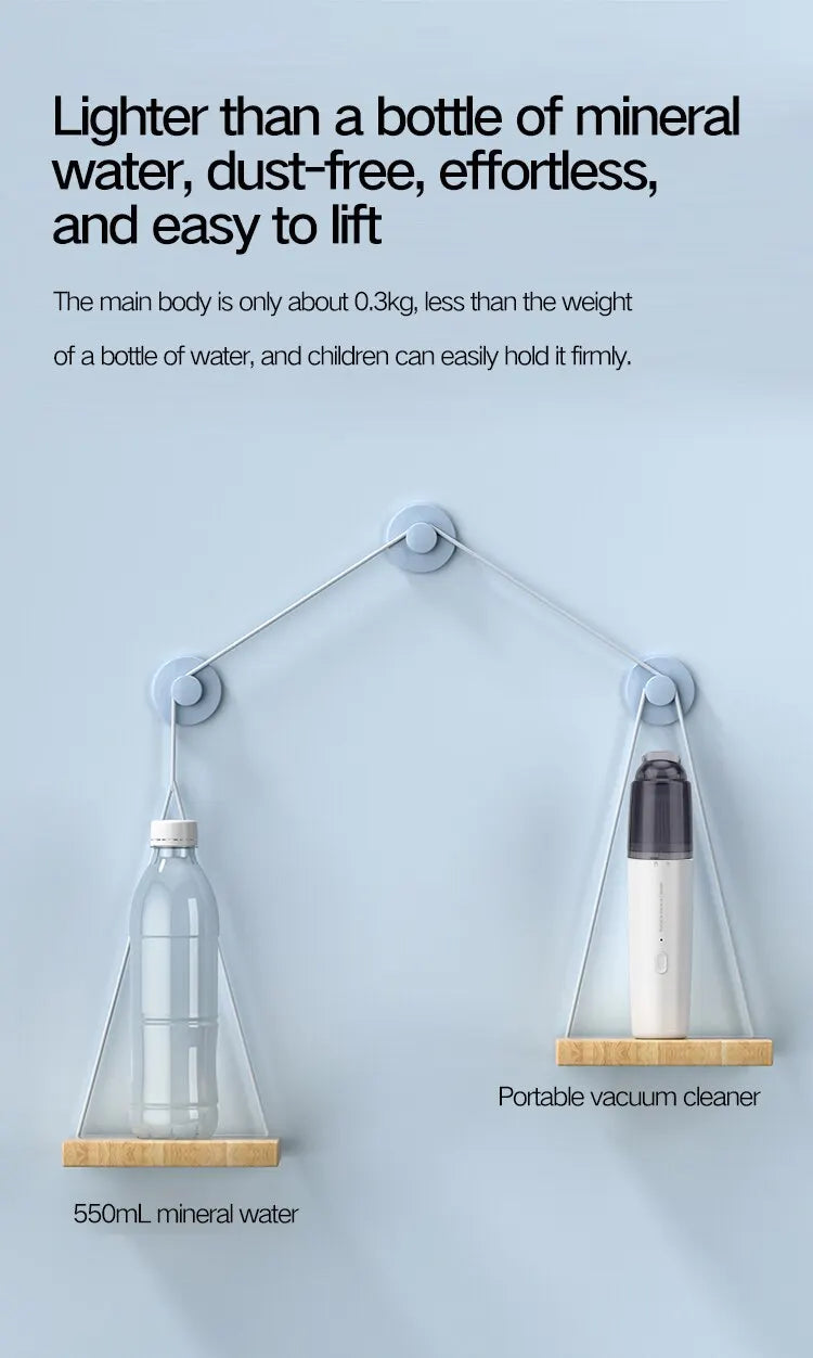 Mini Vacuum Cleaner For Car,House and Pets