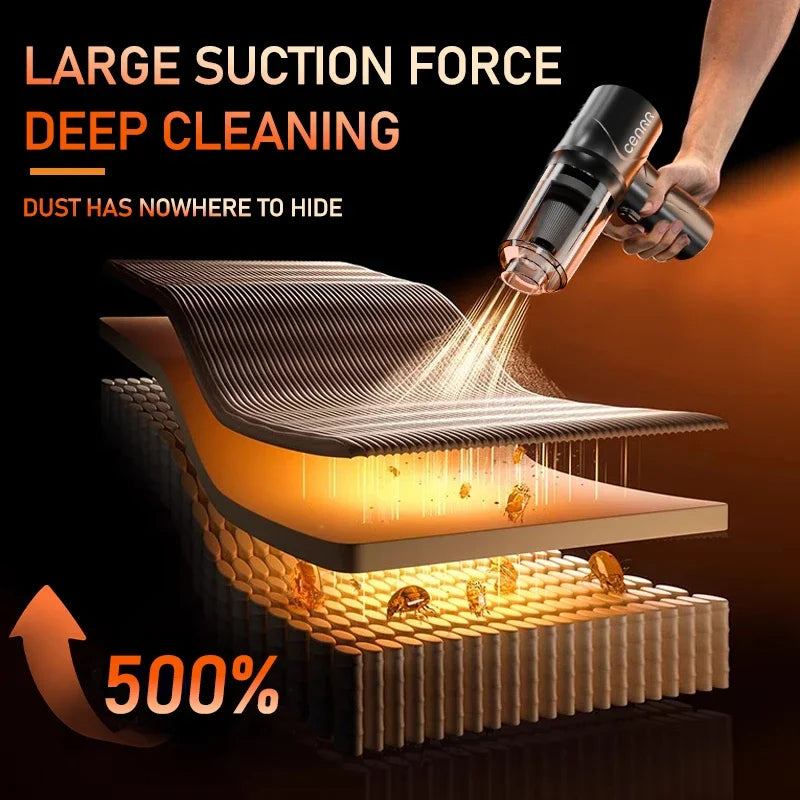 CENRR NEW 895000PA Car Vacuum Cleaner Cordless Powerful Wireless Car Cleaner Cleaning Machine HandHeld Portable Vacuum Cleaner